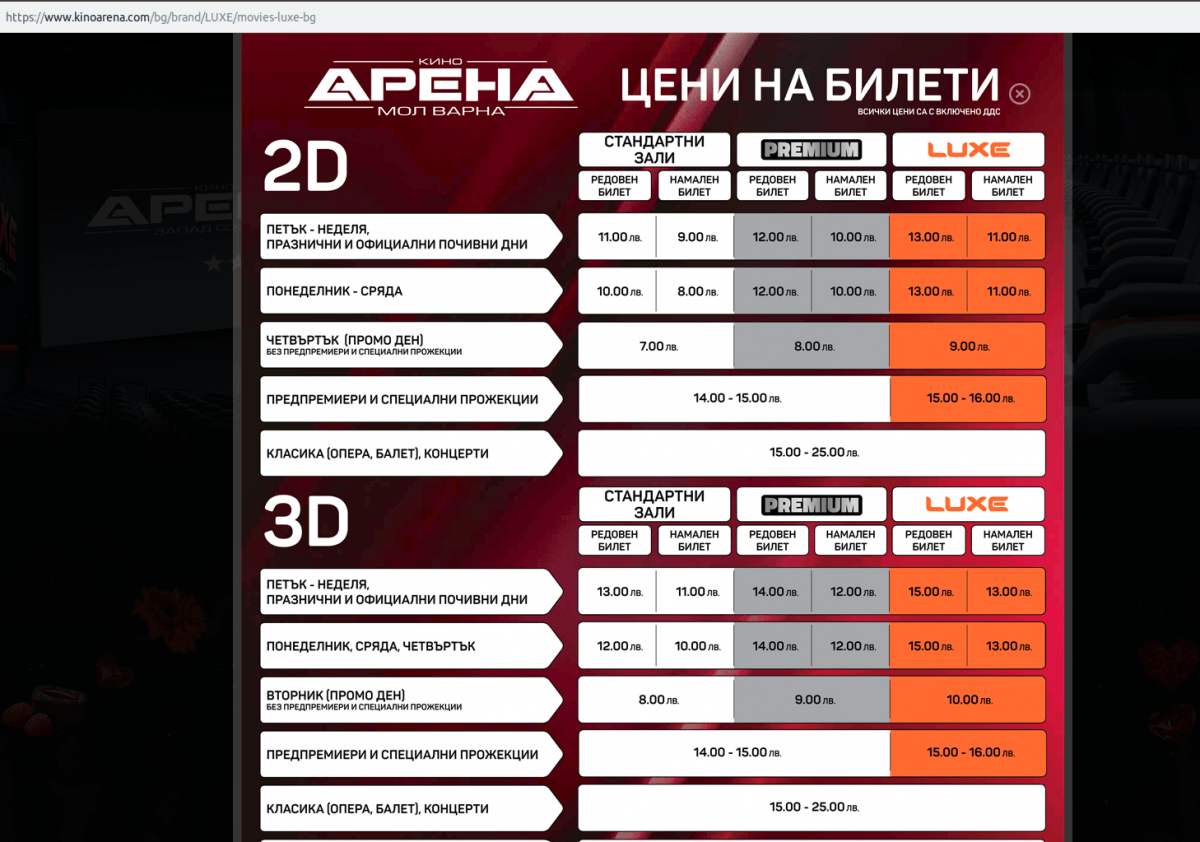 Стоимость билетов в сети Кино Арена в Варне