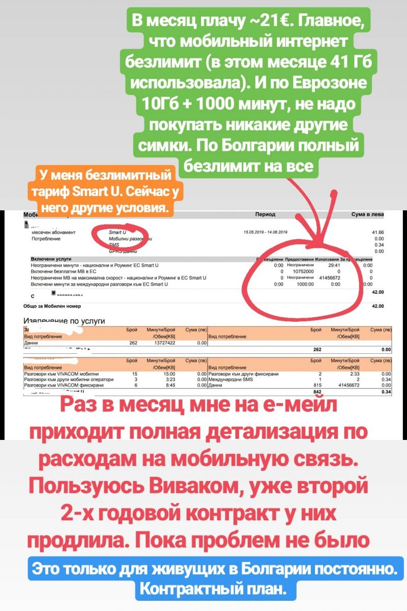 Выписка расходов по моему тарифному плану за один месяц