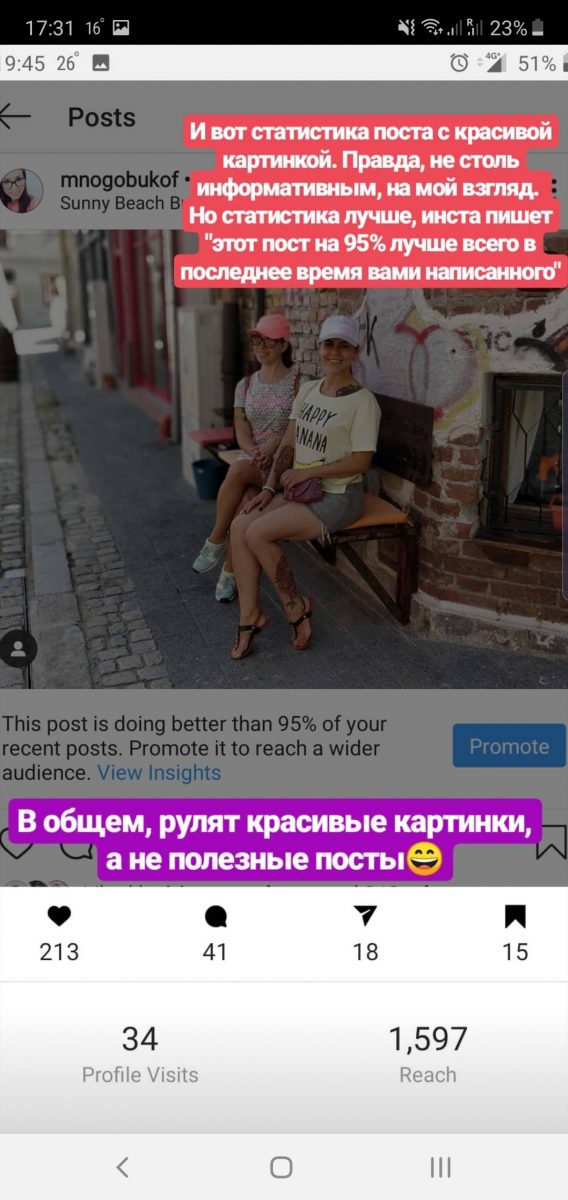 Статистика под постом с красивой картинкой